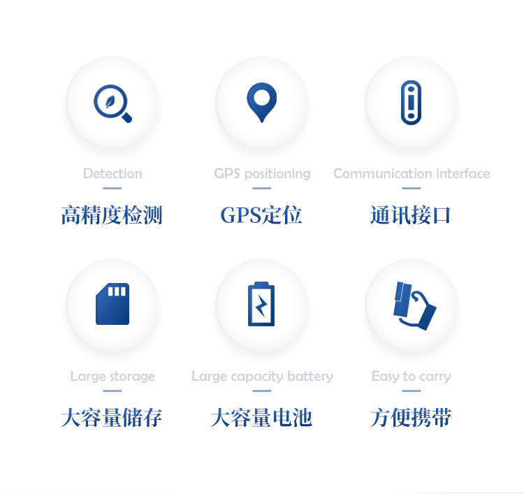 叶面积测定仪