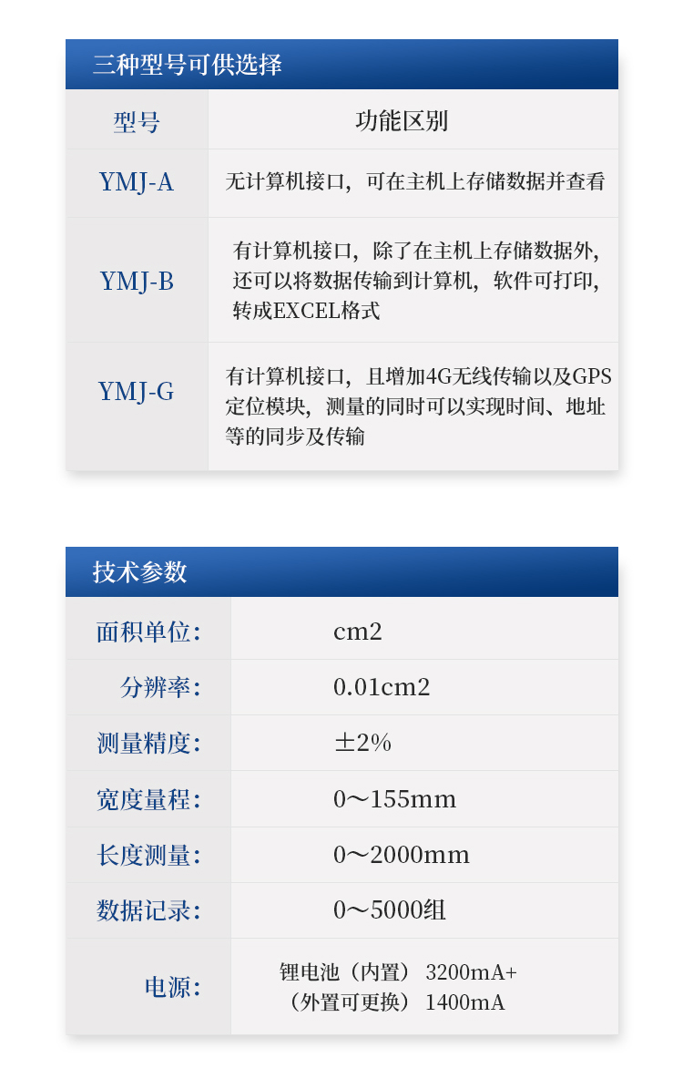 叶面积测定仪