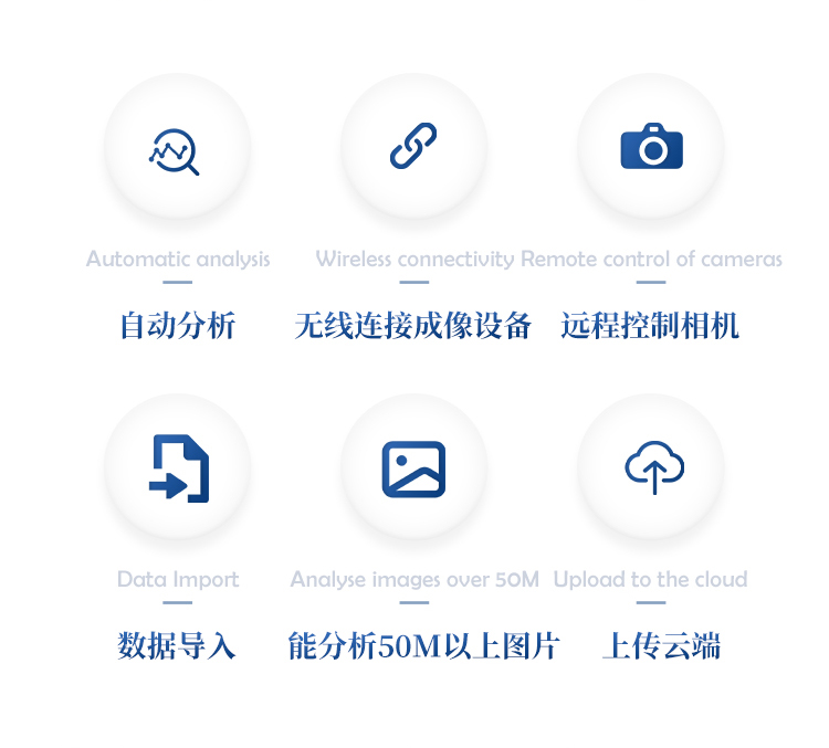 植被覆盖度测量仪
