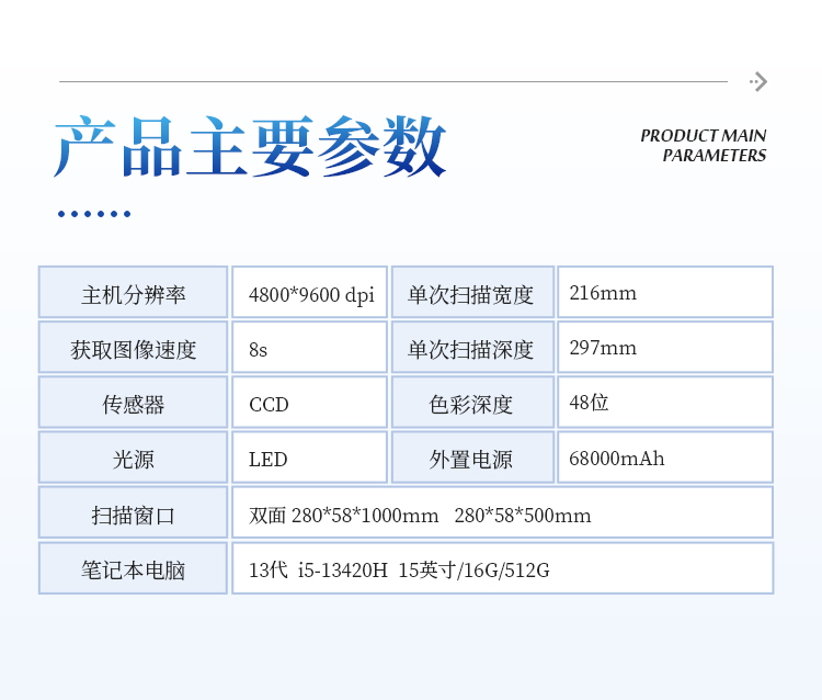 原位根系分析仪