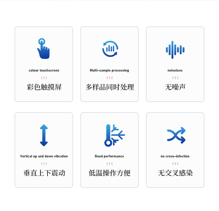高通量组织研磨仪