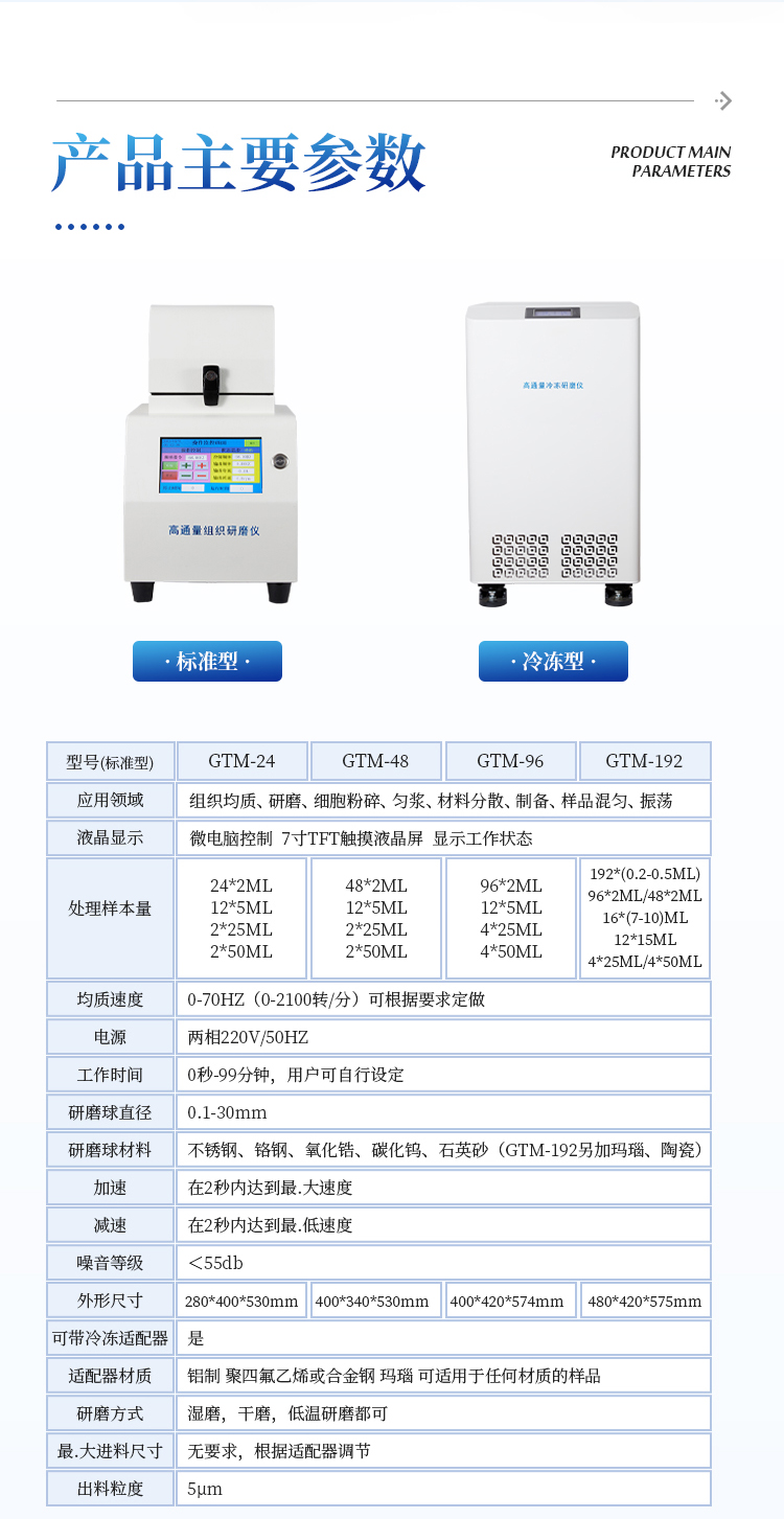 高通量组织研磨仪