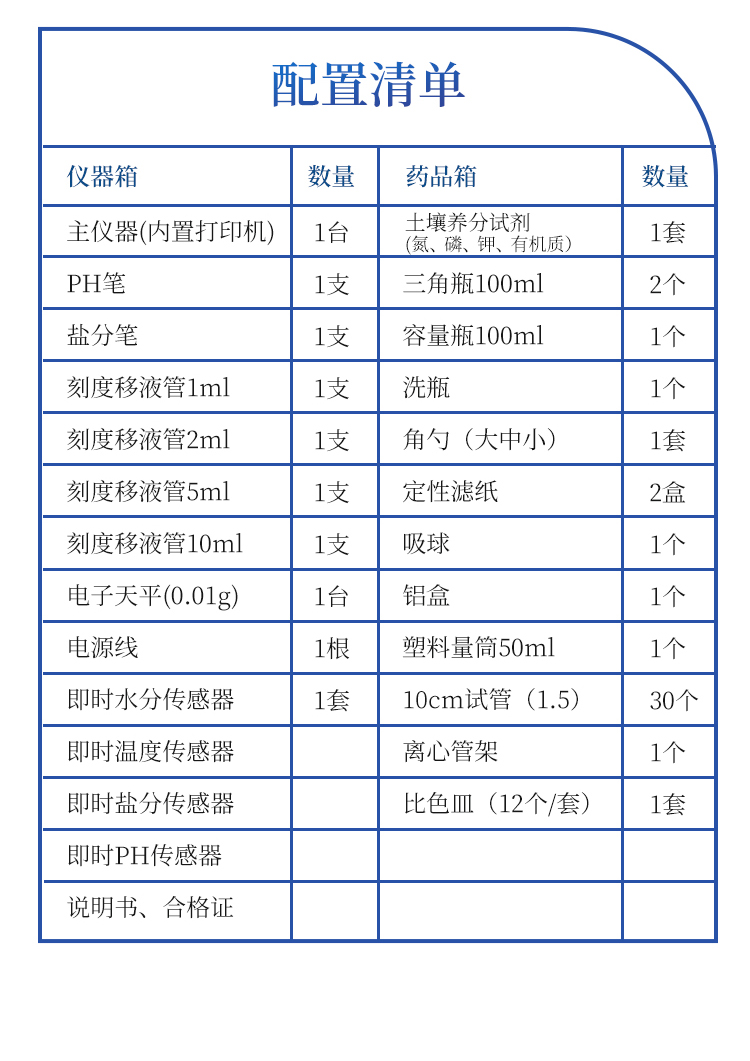 土壤多参数测定仪