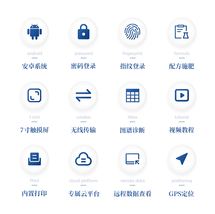 土壤重金属检测仪