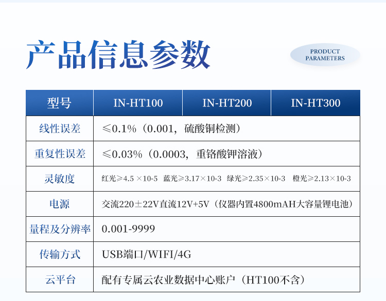 全项目高精度土壤实验室建设仪器设备配套方案