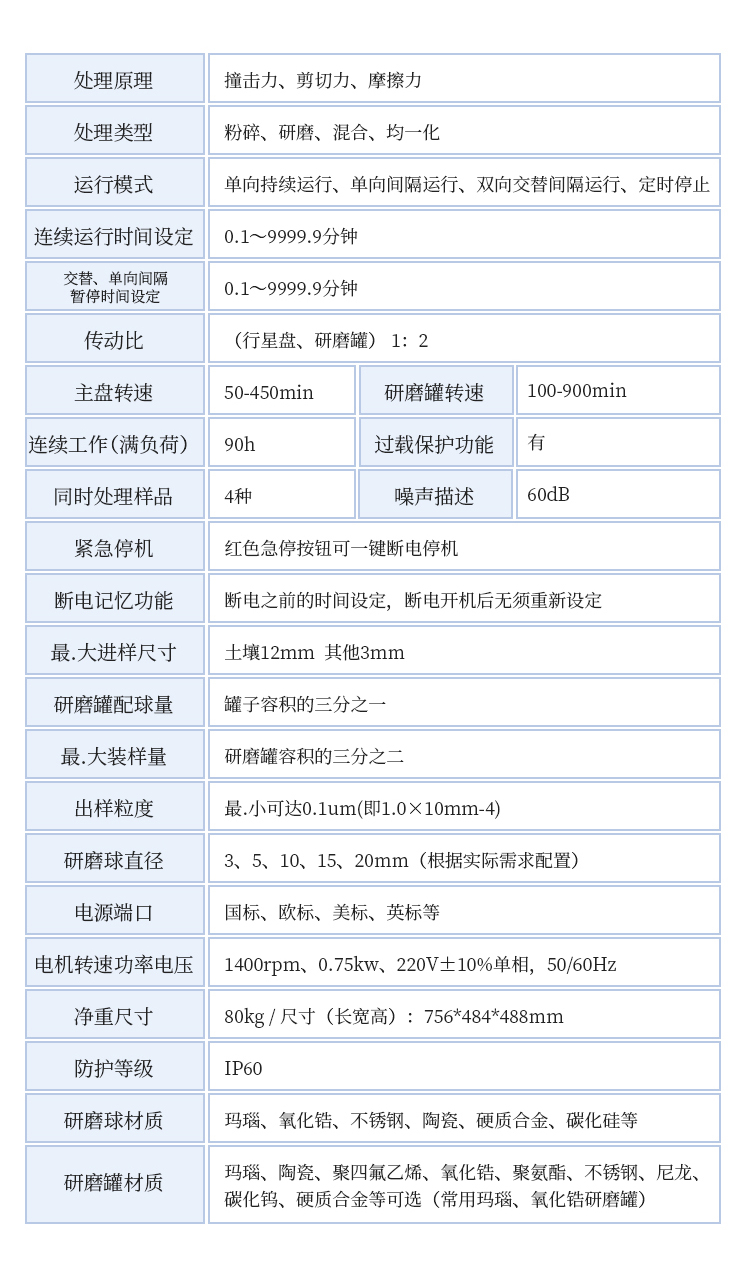 行星式球磨机