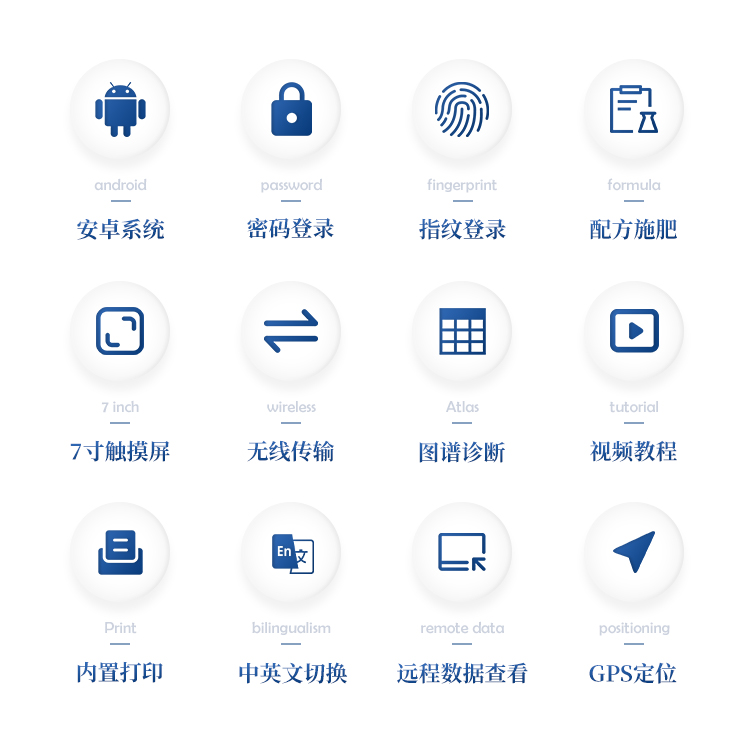 高精度肥料养分专用检测仪
