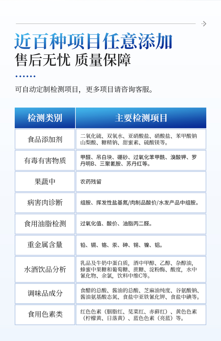 食品安全检测仪