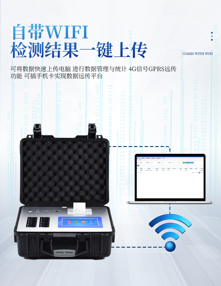 农兽药残留检测仪