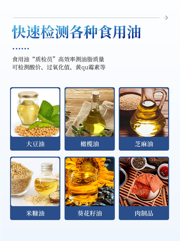 腐败油综合检测仪