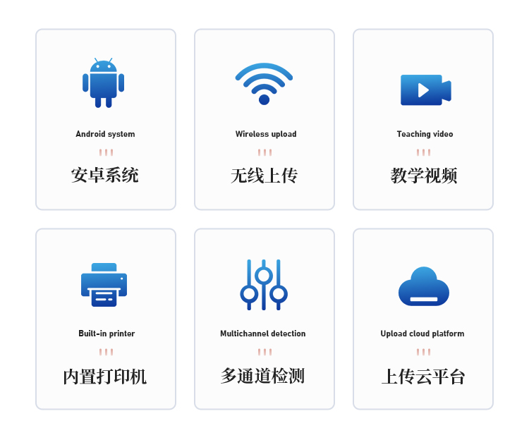 腐败油综合检测仪