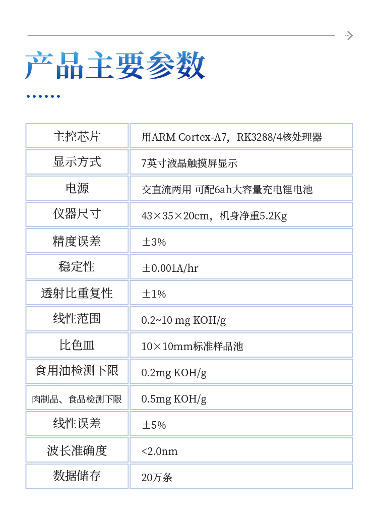 腐败油综合检测仪