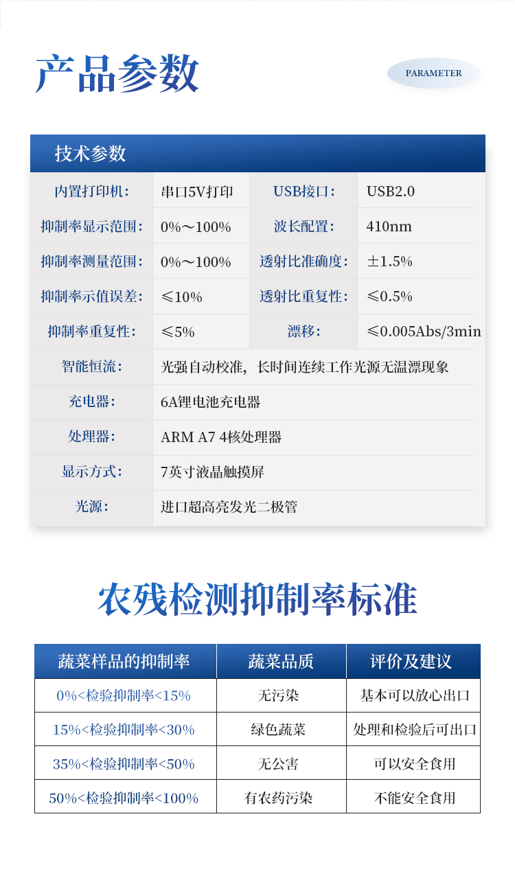 承诺达标合格证一体机