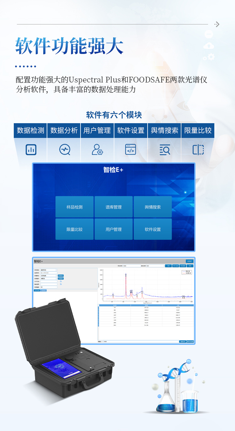 便携式拉曼光谱分析仪