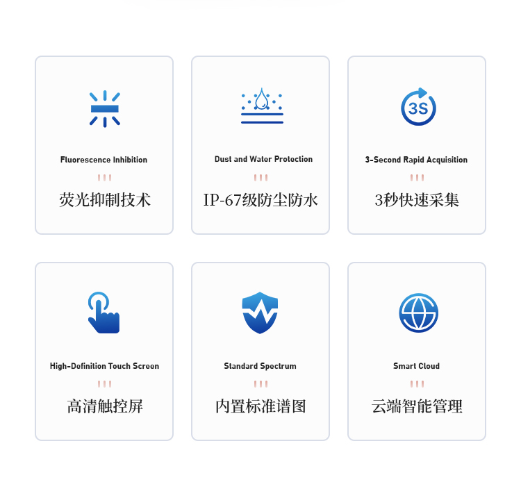 手持式拉曼光谱仪