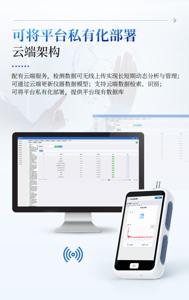 手持式拉曼光谱仪