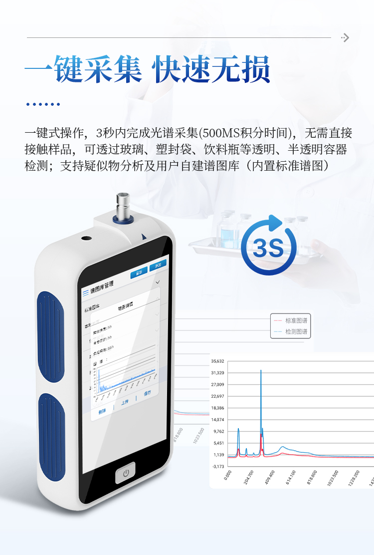 手持式拉曼光谱仪
