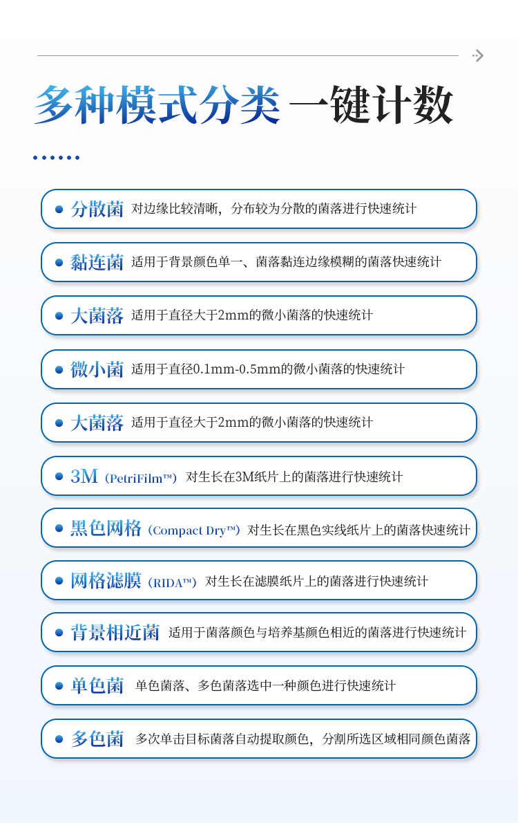 自动菌落分析仪