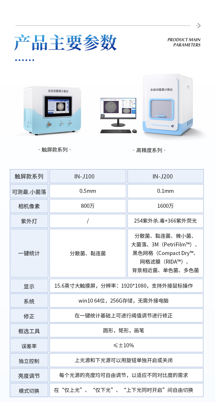 自动菌落分析仪