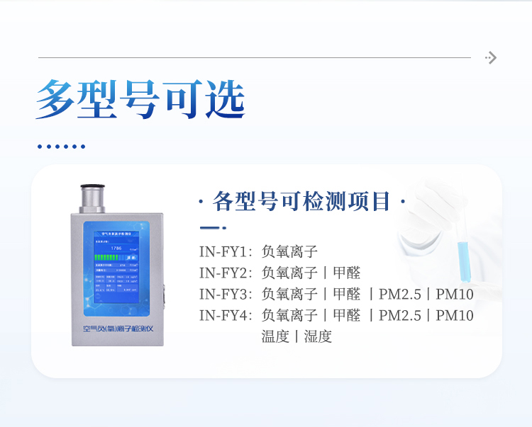 负氧离子检测仪