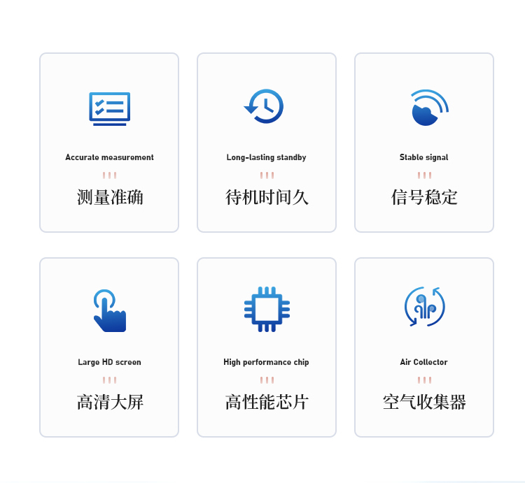 负氧离子检测仪