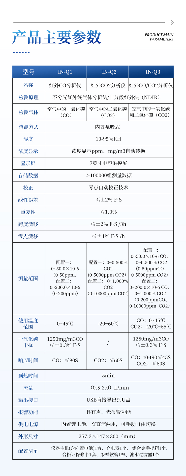 红外CO分析仪