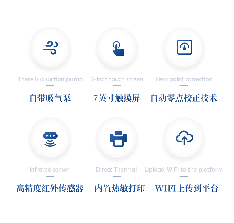 红外CO分析仪