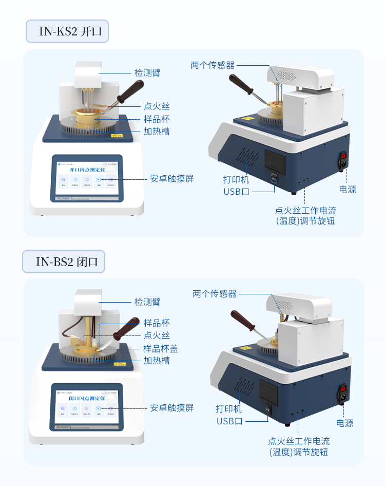 全自动闪点测定仪