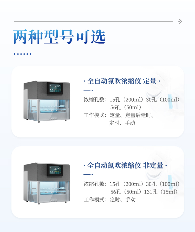 全自动氮吹浓缩仪
