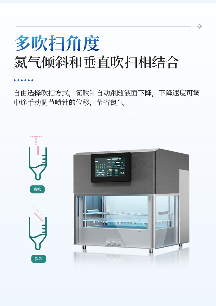 全自动氮吹浓缩仪