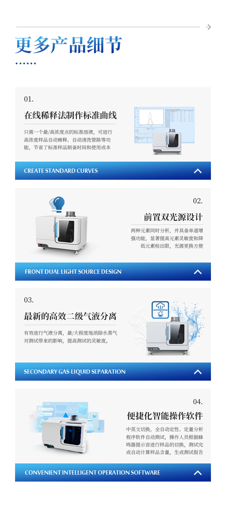 双道原子荧光光谱仪