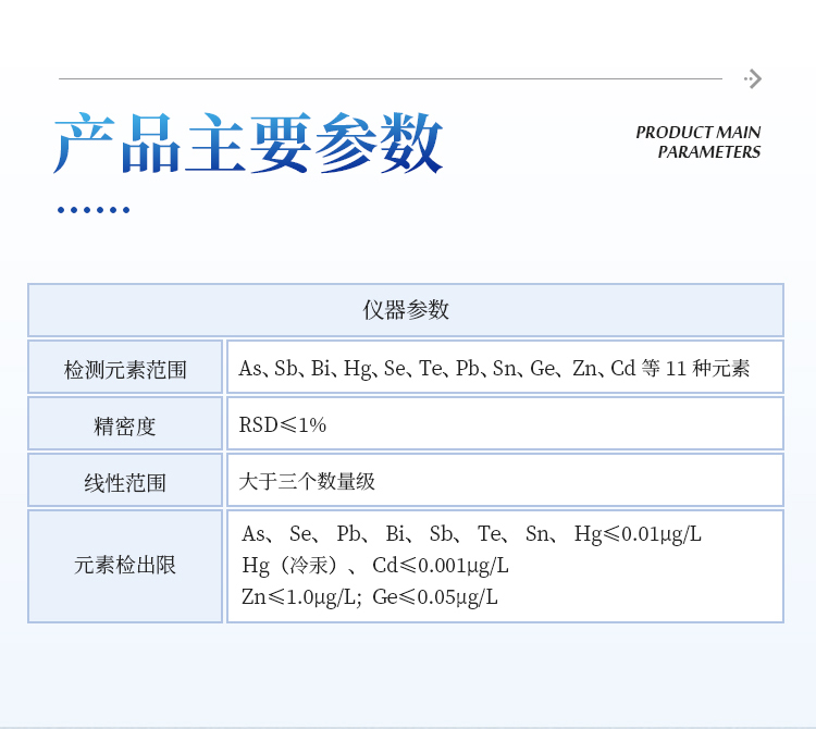 双道原子荧光光谱仪