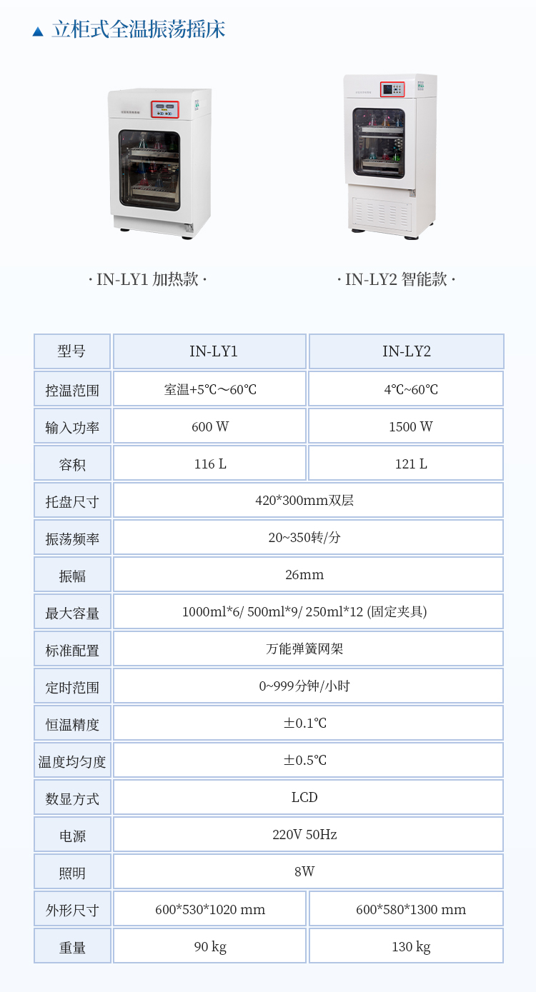 恒温振荡摇床