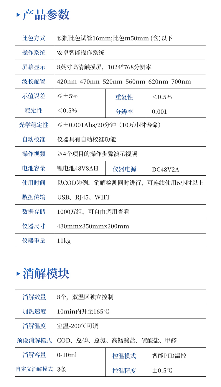 便携式多参数水质检测仪
