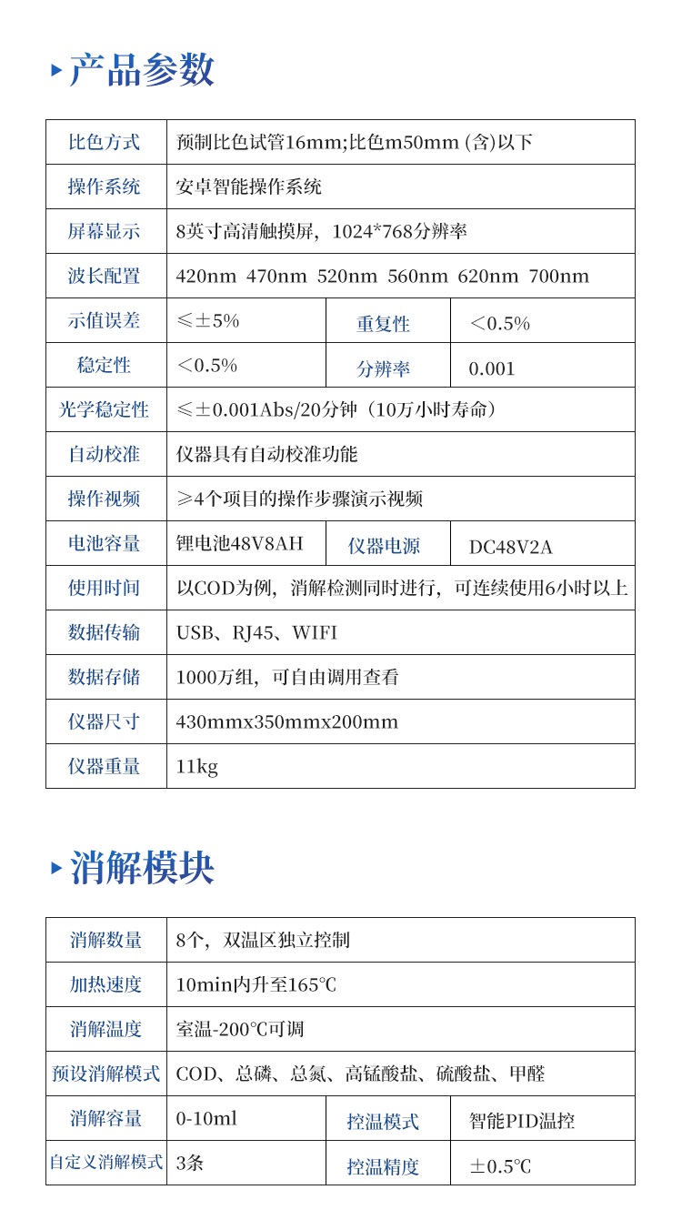 便携式总氮检测仪