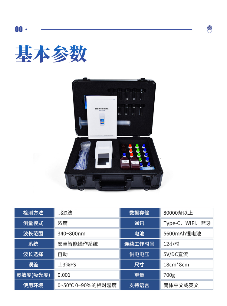 浊度仪