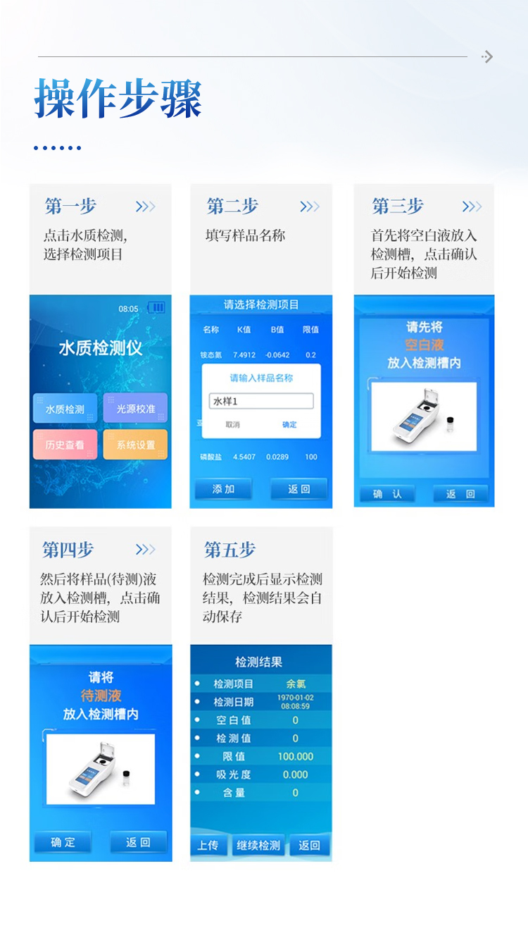 有效氯检测仪