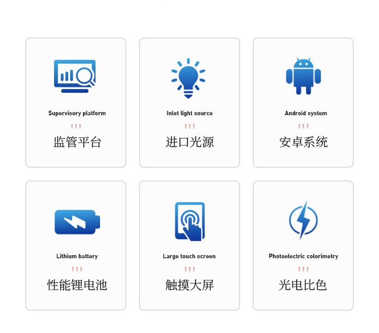 水厂用水质检测仪