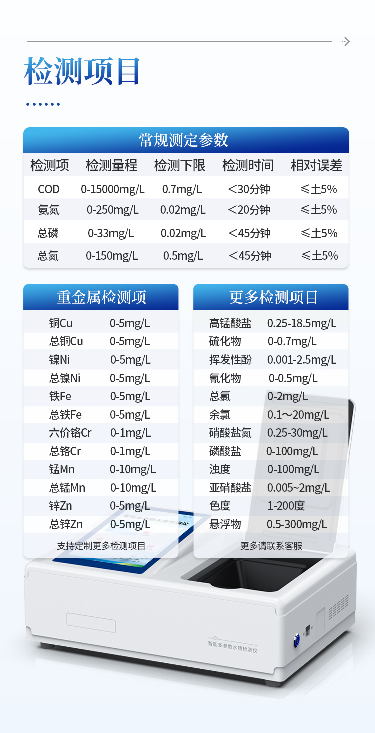 磷酸盐检测仪
