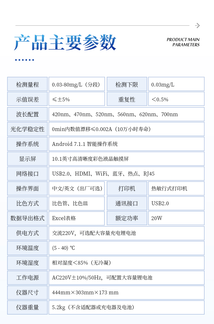 磷酸盐检测仪