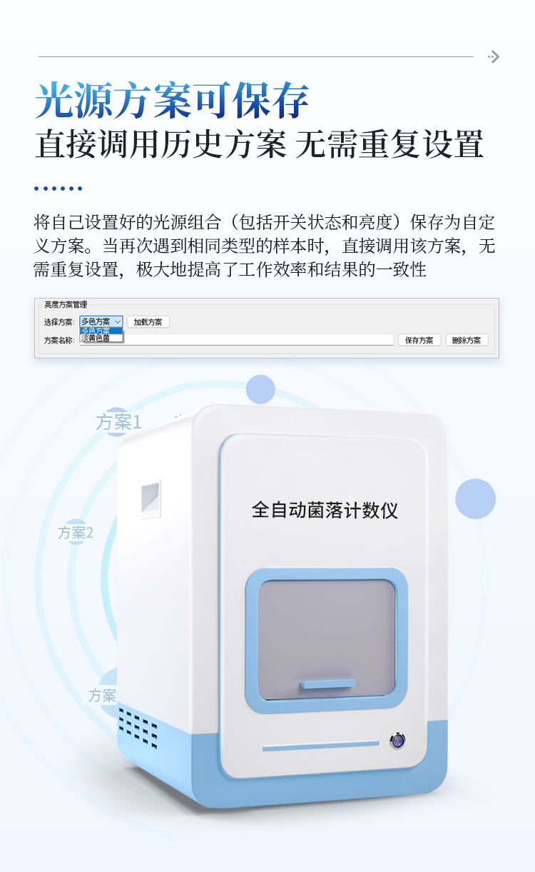 菌落计数及抑菌圈测量仪