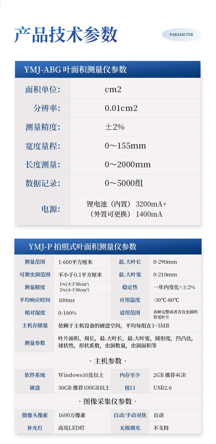 叶面积仪