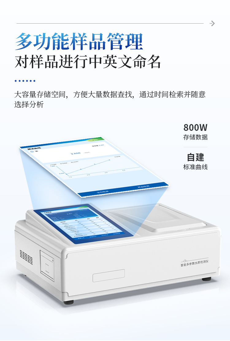 多参数水质重金属检测仪