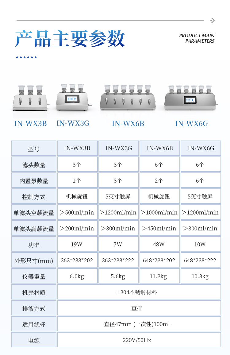 微生物限度检测仪