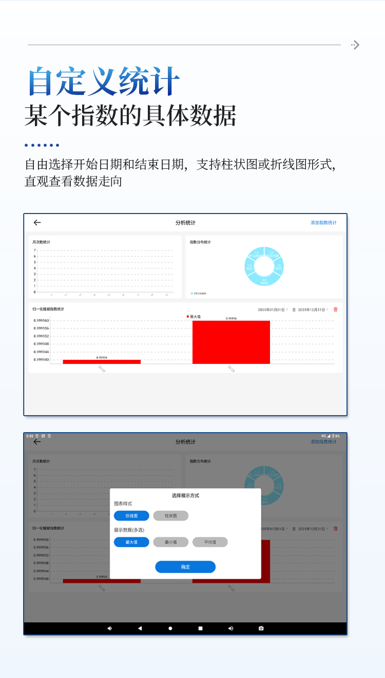 手持式NDVI测量仪