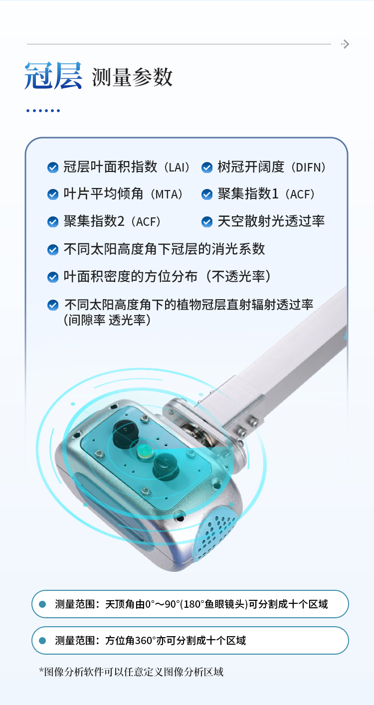 多光谱NDVI检测仪