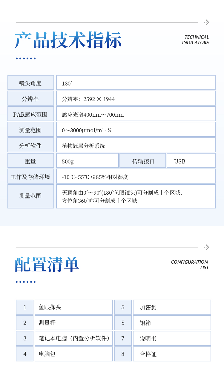 冠层分析仪