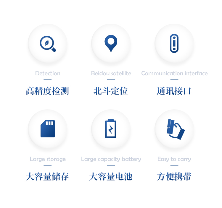 手持式叶面积仪