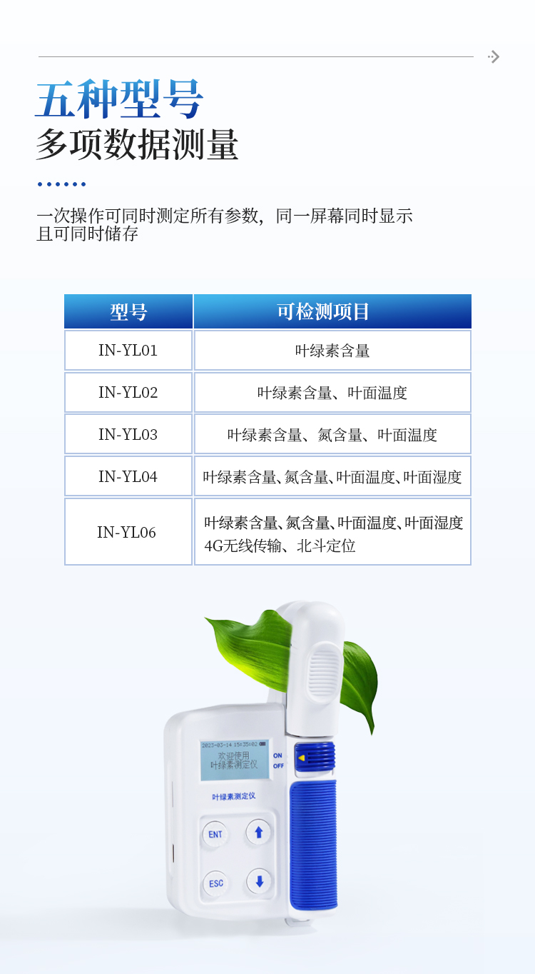 植物营养测定仪