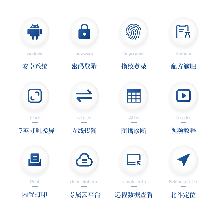 高精度肥料养分专用检测仪 高精度肥料养分专用检测仪